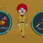 How To Find Your Target Market Customer