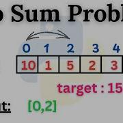Two Sum Problem Python Tutorials Interview Questions