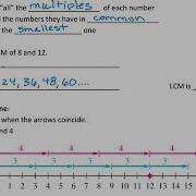 MAT 211 LCM By Intersection Of Sets 4 3d
