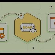 SOAP Simple Object Access Protocol Message In Web Services Is Made Up Of Main Parts