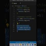 Functions In JavaScript Different Ways To Write Functions In JavaScript Functions Javascript