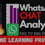 WhatsApp Chat Analysis Project End To End Project With Heroku Deployment
