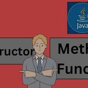 994 Java Interview Questions Constructor Vs Method In Java Function Vs Constructor Java
