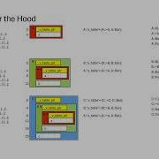 C Under The Hood Internal Class Mechanisms Chris Ryan CppCon 2024