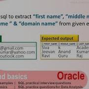Oracle SQL Practical Question With Answer Extract Names From Mail Id Using SQL Function