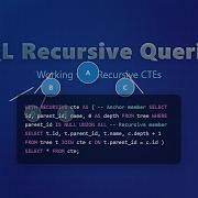 SQL Recursive Queries Explained For Beginners CTEs Hierarchies And Graph Traversal
