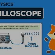 Measuring Speed Of Sound Oscilloscope GCSE Physics