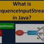 What Is SequenceInputStream In Java Java IO Java Tutorial
