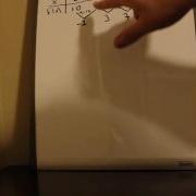 Unit 4 Finite Difference Method Part 1