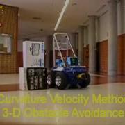 Obstacle Avoidance Algorithms For Mobile Robots
