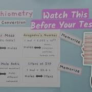 How To Convert Units In Chemistry