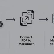 ChatGPT Can T Read Your PDF Convert To Markdown In Seconds