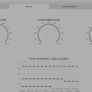Teacher Guide SmartKlass At A Glance Learning Analytics