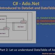 DataSet DataTable Part 2 Basics Of DataTable Ado Net Tutorial 021