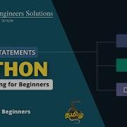 Looping Statements In Python For Loop EES Python Development In Tamil 8 Python