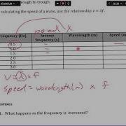 VIDEO Virtual Lab Waves On A String INSTRUCTIONS