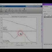 Lag Lead Compensator Design Using Bode