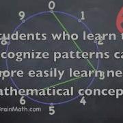 Recognizing Patterns