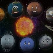 Песня про планеты Planet Song