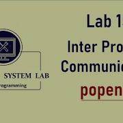Program For Inter Process Communication Using Popen Pclose