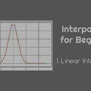 Interpolation For Beginners 1 Linear Interpolation