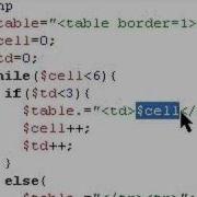 PHP Explaining Loop Exercise Part One