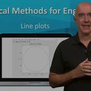 Line Plots In MATLAB Lecture 6 Numerical Methods For Engineers