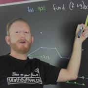 Adding Functions Graphically