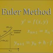 Euler Method Numerical Approximation