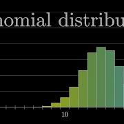 Binomial Distributions Probabilities Of Probabilities Part 1