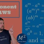 Algebra Basics Laws Of Exponents Minute Math