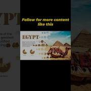 Let S Learn This Amazing PowerPoint Presentation Trick In 45 Second Ppt Powerpoint Presentation