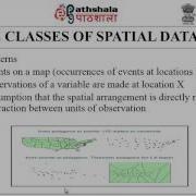 Visualization Of Spatial Data COM