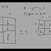 LeetCode 867 Transpose Matrix Easy Solution