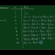Recursive Function