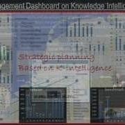 The Knowledge Map And Its Application