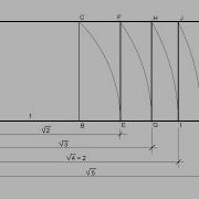 How To Draw Any Root Rectangle 2 3 4 5 Proportion