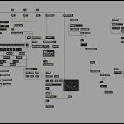 Some Max MSP Minutes 1 Binary Counter