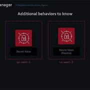 Репликация секретов между регионами AWS SCS C03