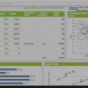 Capsim Capstone Incredible Getting Started R D Tutorial Tips Tricks Advice