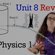 AP Physics 1 Unit 8 Review Fluids Exam Prep