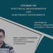 Lecture 59 Digital Frequency Meter Schmitt Trigger