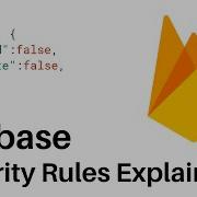 Understanding Firebase Security Rules
