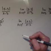 Absolute Value Limits
