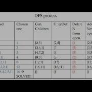 Maze Path Planning Using BFS DFS MATLAB Implementation 002