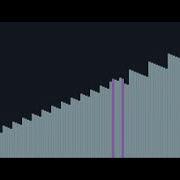 Sorting Algorithms Basic Scatter Reverse