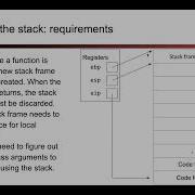 MemSafety1 Video 8 Calling Convention Design