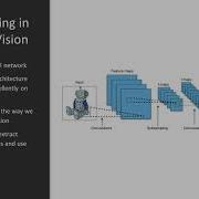 Hands On OpenCV 4 With Python Deep Learning What And Why Packtpub Com
