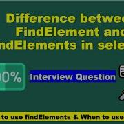 Difference Between FindElement And FindElements In Selenium Freqently Asked Interview Question
