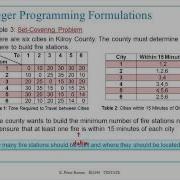 Lecture 10 Integer Programming And Branch And Bound Algorithm
